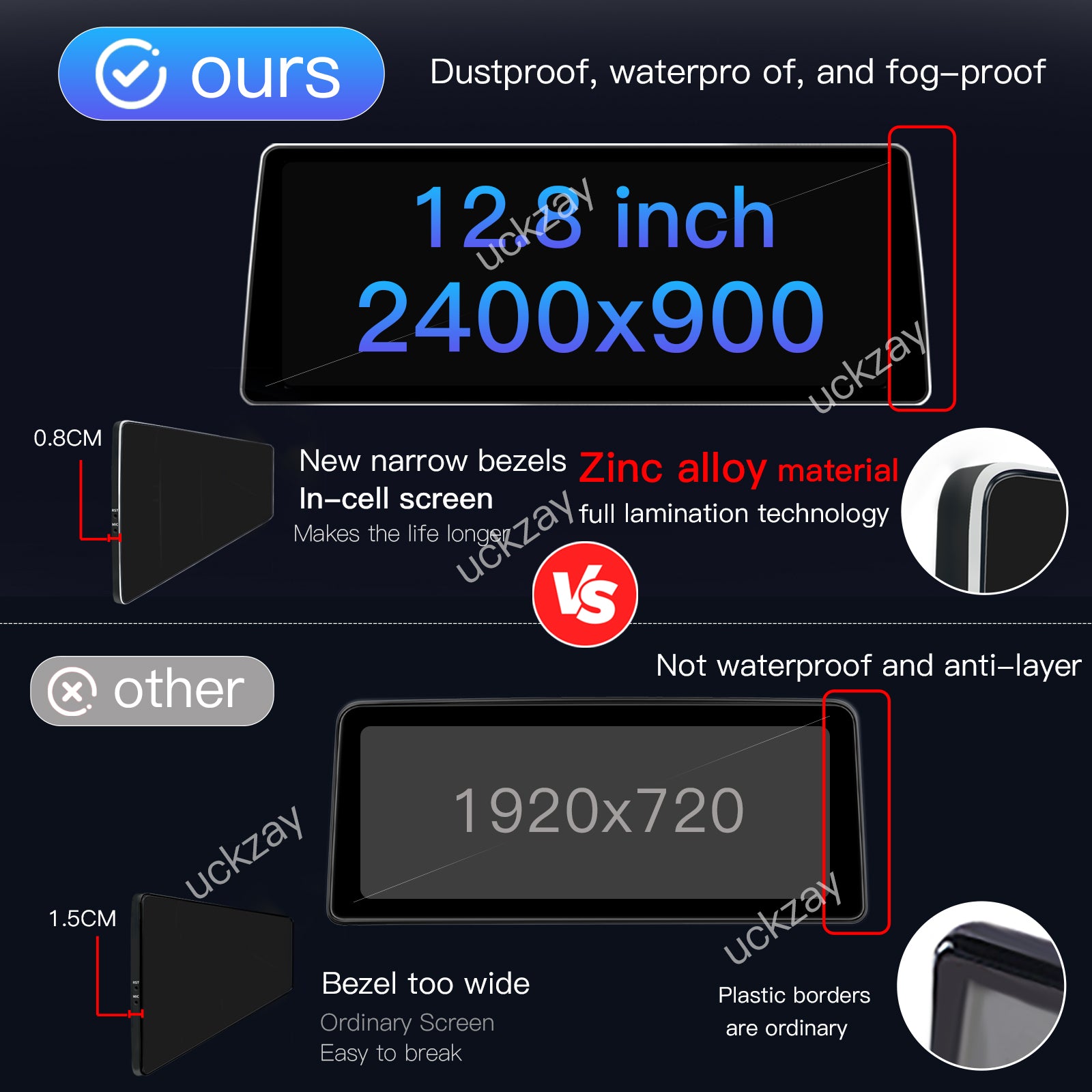 Ultra Narrow 12.8 Inch QLED Upgrade Car Stereo for BMW X3 X4 F25 F26 2010-2017 | CIC (4-Pin) 2010-2013 & NBT (6-Pin) 2013-2016 & EVO (6-Pin) 2016-2017 | CarPlay Touchscreen HD 2400x900 Zinc Alloy Frame