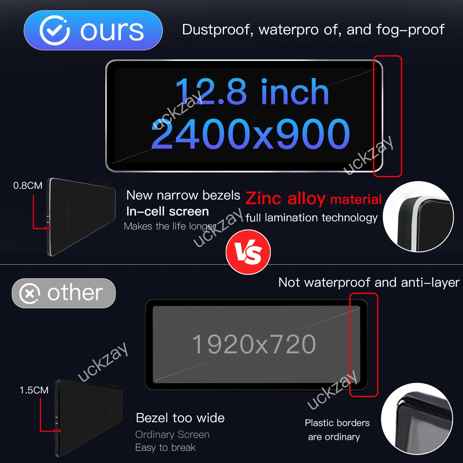 12.8 Inch QLED Upgrade Car Stereo for Mercedes-Benz A-Class W176 / CLA C117 X117 / GLA X156 | NTG 4.5/4.7 (2013–2015) & NTG 5.0/5.1 (2016–2018) | Wireless CarPlay Android Auto HD 2400x900 Zinc Alloy