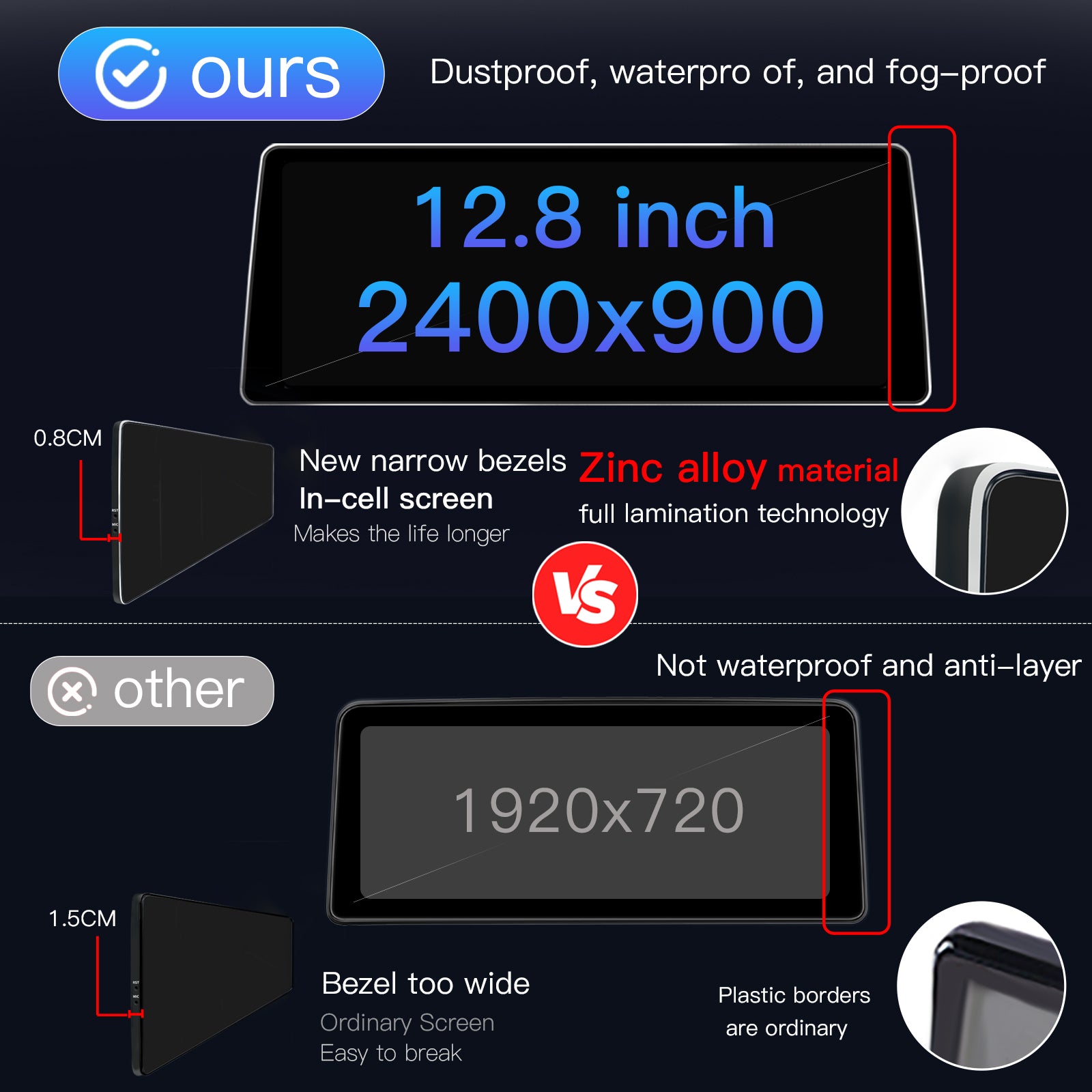 12.8 Inch QLED Upgrade Car Stereo for Mercedes-Benz B-Class W246 | NTG 4.5/4.7 (4-Pin) 2013–2014 | Wireless CarPlay Android Auto HD 2400x900 Zinc Alloy