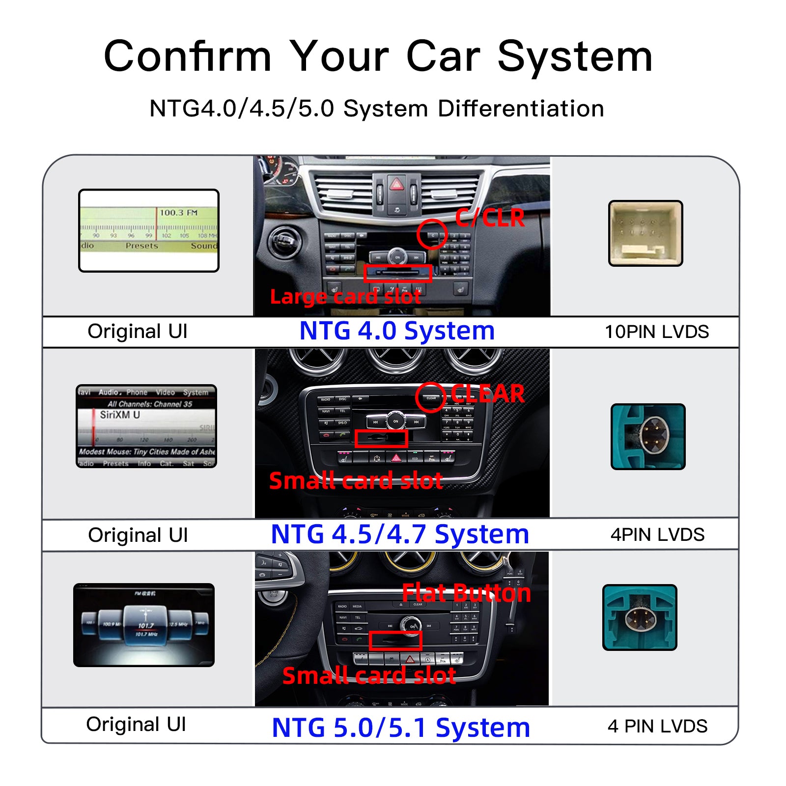 12.8 Inch QLED Upgrade Car Stereo for Mercedes-Benz A-Class W176 / CLA C117 X117 / GLA X156 | NTG 4.5/4.7 (2013–2015) & NTG 5.0/5.1 (2016–2018) | Wireless CarPlay Android Auto HD 2400x900 Zinc Alloy