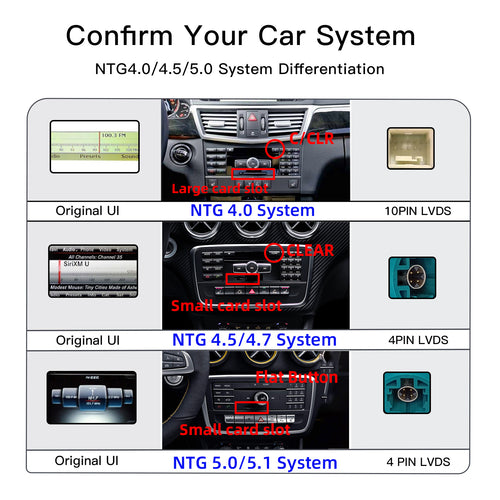 12.8 Inch QLED Upgrade Car Stereo for Mercedes-Benz C-Class W204 / Estate S204 | NTG 4.0 (10-Pin) 2008–2010 & NTG 4.5/4.7 (4-Pin) 2011–2014 | Wireless CarPlay Android Auto HD 2400x900 Zinc Alloy